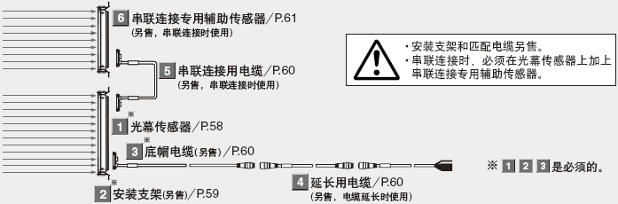 Ʒ(gu)