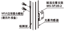 <(c)氲br(sh)>
