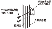 <氲br(sh)>