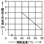 <SF-C13Nbr(sh)Ķ~>