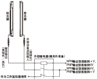 ʹõñ|SF2B-CCB/SF2B-CB()r(sh) 
