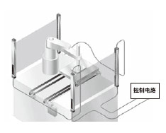 可用的串聯(lián)電纜長3m