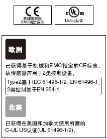 IEC 61496(Type2)I(y)(bio)(zhn)(yng)