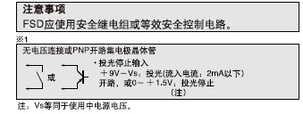 ע(xing)