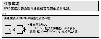 ע(xing)