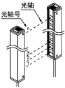 數據輸出(僅使用傳感器時)