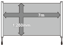 長檢測距離:7m
