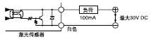 <(bo)ͱ^ݔBӌ(sh)>