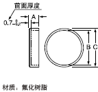 MS-H12 MS-H18 / MS-H30 保護(hù)罩(另售)