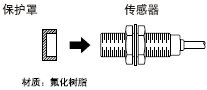 保護(hù)罩(另售)