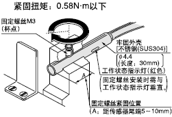 oŤ؞0.58Nm