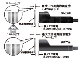 (wn)zyx`ڡ8%