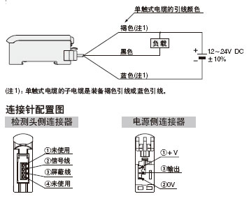 Ӿ(xin)D