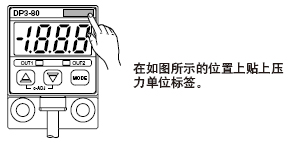 DʾλNωλ˺