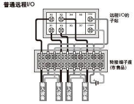 ڬF(xin)ʩBӵĶ