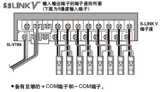 ڬF(xin)ʩBӵĶ