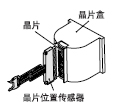 同時(shí)檢測盒內(nèi)的晶片
