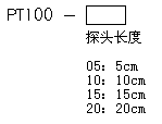 PT100 ضȂ