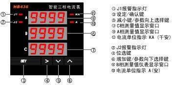 三相電流表