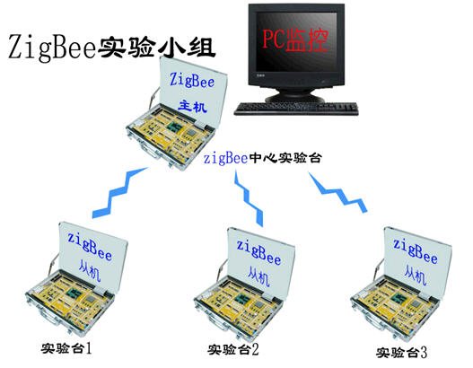 點(diǎn)擊看大圖