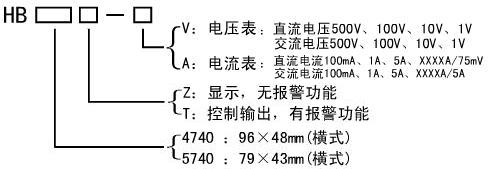 HB402 HB404 HB405 HB406 HB408 (sh)@