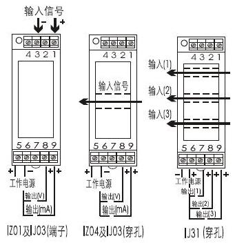 ׃,CE-IJ03,CE-IJ31,CE-IZ01,CE-IZ04