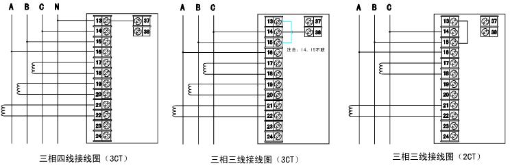 HB3300 數(shù)顯綜合電測儀