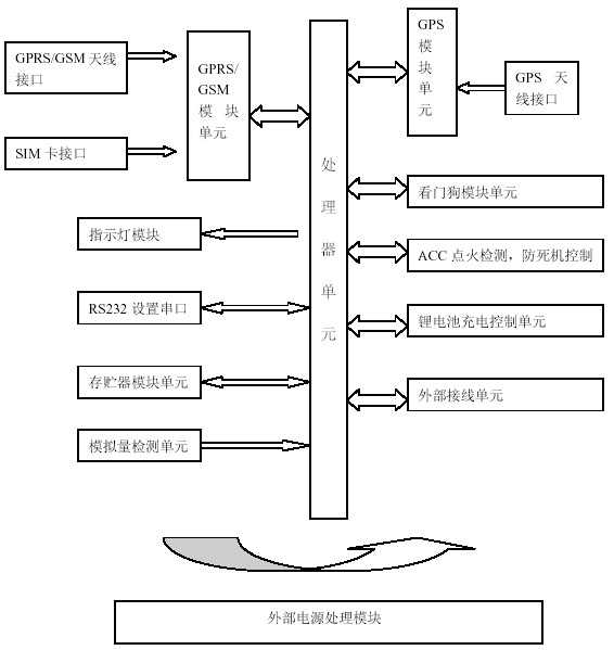 按此在新窗口瀏覽圖片