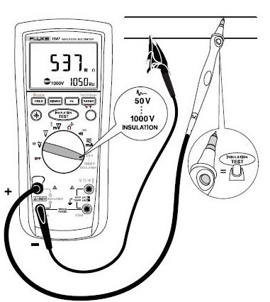 Fluke 1587兆歐表的絕緣測試