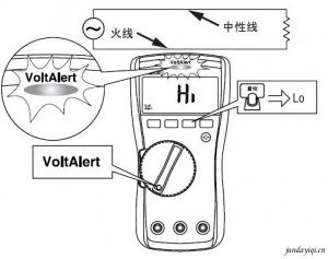 Fluke 117C늉yfñĽY(ji)(gu)D
