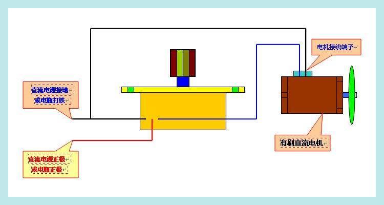 請使用鼠標(biāo)滾輪縮放圖片,點(diǎn)擊圖片可在新窗口打開 750×400