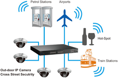 Korenix科洛理思(北爾電子集團) JetNet 5720G-8P 16+4G機架式網(wǎng)管型IEEE802.3at高功率PoE工業(yè)以太網(wǎng)交換機,含8 PoE端口