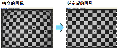 Inspector PI50a(chn)Ʒ(yng)