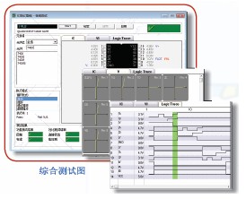 英國ABI-BM8300多功能集成電路及電路板故障診斷6