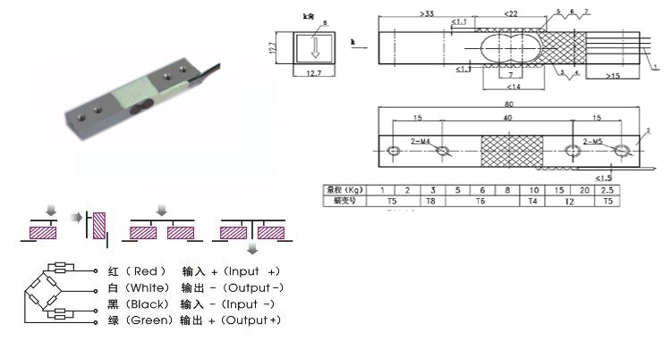 微型稱重傳感器PLD614H外形尺寸