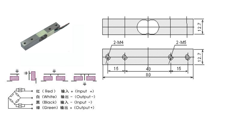 ΢ͷQ؂PLD611Nγߴ