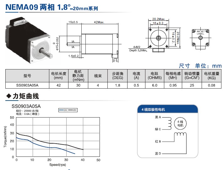 20mm兩相步進(jìn)電機(jī)