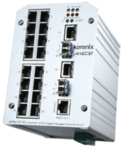 Korenix˼(ӼF(tun)) JetNet 5018G/5018G-w 16+2Gǧ׾W(wng)͹I(y)̫W(wng)QC