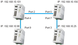 Korenix˼(ӼF) JetNet 5310G 8 PoE + 2GWIEEE802.3at߹PoEI(y)̫WQC