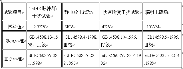 按此在新窗口瀏覽圖片