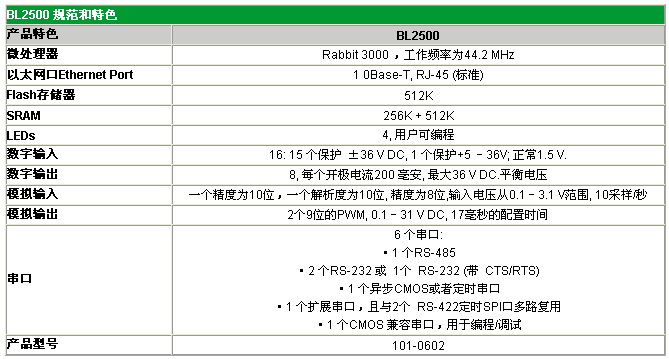 按此在新窗口瀏覽圖片