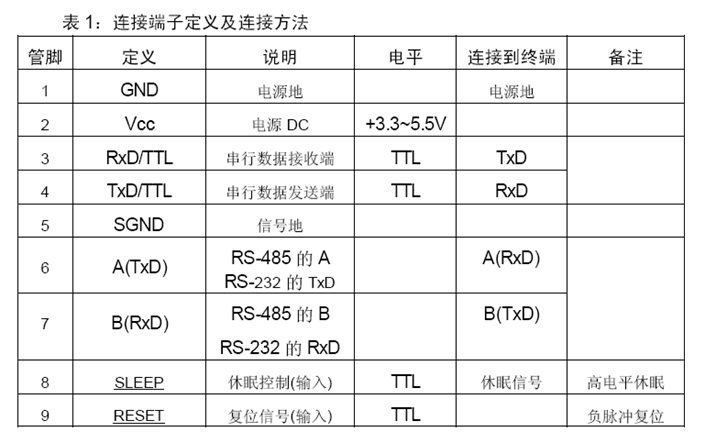 按此在新窗口瀏覽圖片