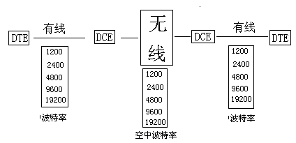 按此在新窗口瀏覽圖片
