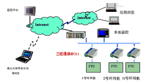 按此在新窗口瀏覽圖片