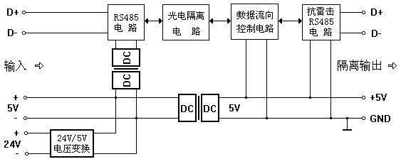 按此在新窗口瀏覽圖片