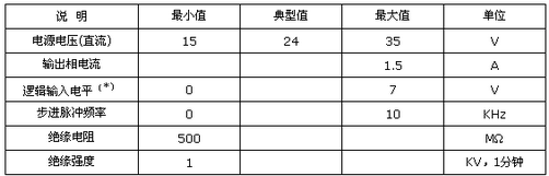 按此在新窗口瀏覽圖片