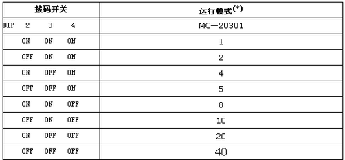 按此在新窗口瀏覽圖片
