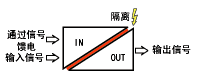 按此在新窗口瀏覽圖片