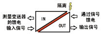 按此在新窗口瀏覽圖片