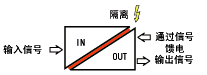 按此在新窗口瀏覽圖片